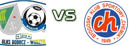 GLKS Dobrcz-Wudzyn - Chemik Bydgoszcz detalji utakmice i statistika