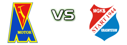 Motor II Lublin - Start 1944 Krasnystaw Statistiche e dettagli partita