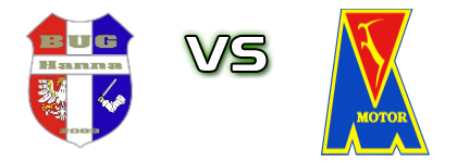 Bug Hanna - Motor II Lublin head to head game preview and prediction  Bug Hanna - Motor II Lublin head to head game preview and prediction