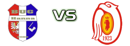  Bug Hanna - Orlęta Łuków head to head game preview and prediction