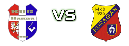  Bug Hanna - Huragan Międzyrzec Podlaski детайли и статистика