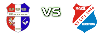  Bug Hanna - Start 1944 Krasnystaw head to head game preview and prediction