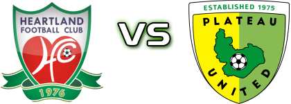 Heartland Owerri - Plateau Utd Detalji meca I statistika. Heartland Owerri - Plateau Utd Detalji meca I statistika.