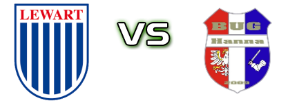Lewart Lubartów -  Bug Hanna head to head game preview and prediction