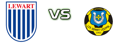 Lewart Lubartów - Granit Bychawa head to head game preview and prediction
