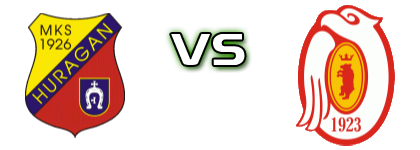 Huragan Międzyrzec Podlaski - Orlęta Łuków Spiel Prognosen und Statistiken Huragan Międzyrzec Podlaski - Orlęta Łuków Spiel Prognosen und Statistiken