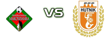 Makowianka Maków - Hutnik Warszawa детайли и статистика Makowianka Maków - Hutnik Warszawa детайли и статистика