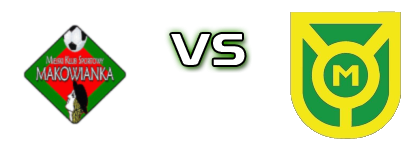 Makowianka Maków - Marcovia Marki Spiel Prognosen und Statistiken