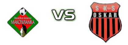 Makowianka Maków - SKS Oskar Przysucha Spiel Prognosen und Statistiken
