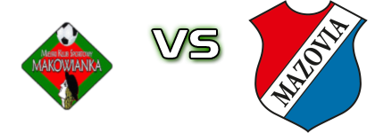 Makowianka Maków - MKS Mazovia Mińsk Mazowiecki Spiel Prognosen und Statistiken Makowianka Maków - MKS Mazovia Mińsk Mazowiecki Spiel Prognosen und Statistiken
