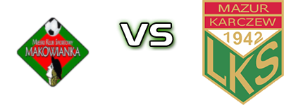 Makowianka Maków - LKS Mazur Karczew Spiel Prognosen und Statistiken