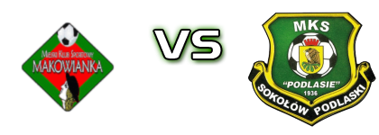 Makowianka Maków - Podlasie Sokołów Podlaski head to head game preview and prediction