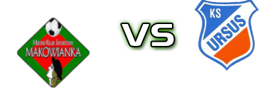 Makowianka Maków - Ursus head to head game preview and prediction