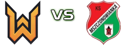 KTS Weszło - KS Mszczonowianka Statistiche e dettagli partita