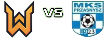 KTS Weszło - MKS Przasnysz head to head game preview and prediction