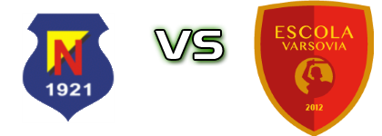 Nadnarwianka Pułtusk - Escola Varsovia Estatísticas e detalhes do jogo