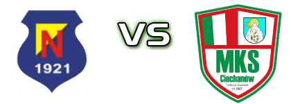 Nadnarwianka Pułtusk - MKS Ciechanów Detalji meca I statistika.