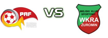 PAF Płońsk - Wkra Żuromin head to head game preview and prediction