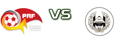 PAF Płońsk - Huragan Wołomin детайли и статистика