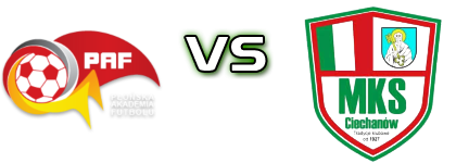 PAF Płońsk - MKS Ciechanów Detalles y estadisticas