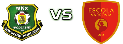 Podlasie Sokołów Podlaski - Escola Varsovia head to head game preview and prediction Podlasie Sokołów Podlaski - Escola Varsovia head to head game preview and prediction