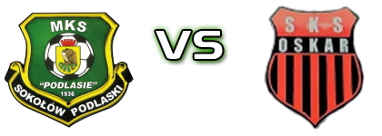 Podlasie Sokołów Podlaski - SKS Oskar Przysucha head to head game preview and prediction