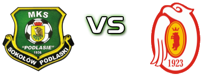 Podlasie Sokołów Podlaski - Orlęta Łuków head to head game preview and prediction