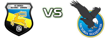 Energia Kozienice - Victoria Sulejówek head to head game preview and prediction
