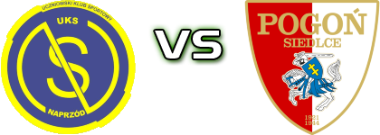 Naprzód Skórzec - Pogoń II Siedlce детайли и статистика