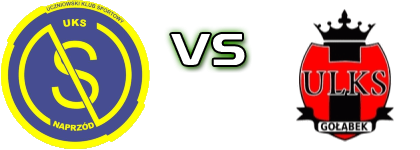 Naprzód Skórzec - ULKS Gołąbek Statistiche e dettagli partita