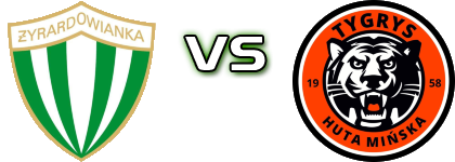 Żyrardowianka Żyrardów - Tygrys Huta Mińska head to head game preview and prediction Żyrardowianka Żyrardów - Tygrys Huta Mińska head to head game preview and prediction