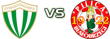 Żyrardowianka Żyrardów - Pilica Bialobrzegi head to head game preview and prediction