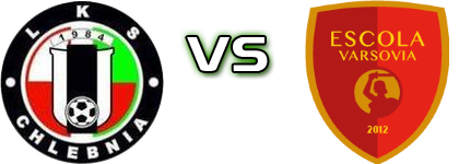 Chlebnia - Escola Varsovia Statistiche e dettagli partita Chlebnia - Escola Varsovia Statistiche e dettagli partita