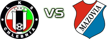 Chlebnia - Mazovia II Mińsk Mazowiecki детайли и статистика