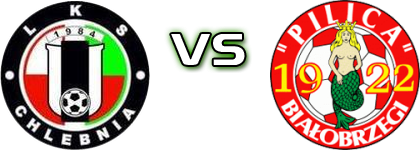 Chlebnia - Pilica Bialobrzegi head to head game preview and prediction Chlebnia - Pilica Bialobrzegi head to head game preview and prediction