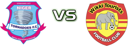 Niger Tornadoes - Wikki Tourists детайли и статистика