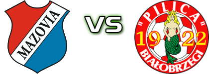 Mazovia II Mińsk Mazowiecki - Pilica Bialobrzegi head to head game preview and prediction