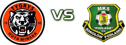 Tygrys Huta Mińska - Podlasie Sokołów Podlaski detalji utakmice i statistika