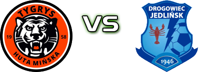 Tygrys Huta Mińska - Drogowiec Jedlińsk Spiel Prognosen und Statistiken