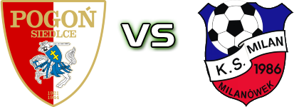 Pogoń II Siedlce - Milan Milanówek head to head game preview and prediction Pogoń II Siedlce - Milan Milanówek head to head game preview and prediction