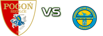 Pogoń II Siedlce - Fenix Siennica head to head game preview and prediction