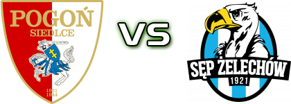 Pogoń II Siedlce - Sęp Żelechów Detalji meca I statistika.