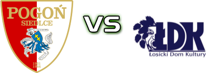 Pogoń II Siedlce - ŁDK Łosice head to head game preview and prediction