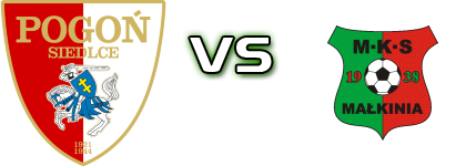 Pogoń II Siedlce - MKS Małkinia Estatísticas e detalhes do jogo