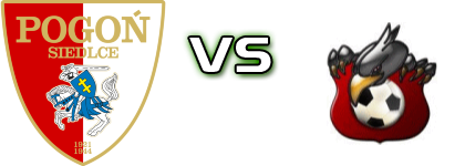 Pogoń II Siedlce - Jastrząb Żeliszew head to head game preview and prediction Pogoń II Siedlce - Jastrząb Żeliszew head to head game preview and prediction