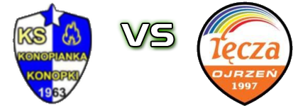 Konopianka Konopki - Tęcza Ojrzeń head to head game preview and prediction Konopianka Konopki - Tęcza Ojrzeń head to head game preview and prediction