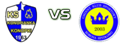 Konopianka Konopki - Korona Szydłowo детайли и статистика