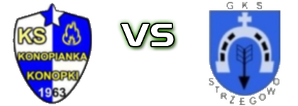 Konopianka Konopki - GKS Strzegowo Detalji meca I statistika.