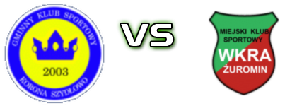 Korona Szydłowo - Wkra Żuromin Spiel Prognosen und Statistiken