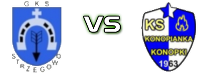 GKS Strzegowo - Konopianka Konopki Statistiche e dettagli partita GKS Strzegowo - Konopianka Konopki Statistiche e dettagli partita